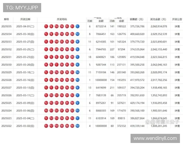 T开奖结果最新公布今日实时开奖号码查询 T开奖结果最新公布今日实时开奖号码查询
