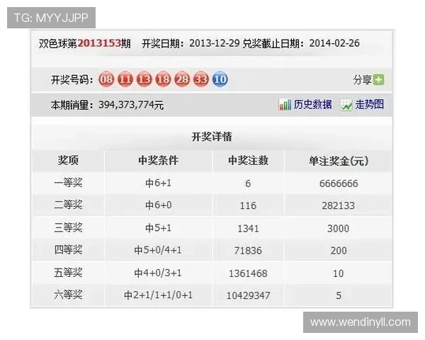 彩票控高频开奖：揭秘快节奏开奖背后的诱惑与风险