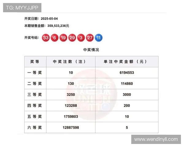 福彩755历史开奖号码完整记录查询 福彩755历史开奖号码完整记录查询